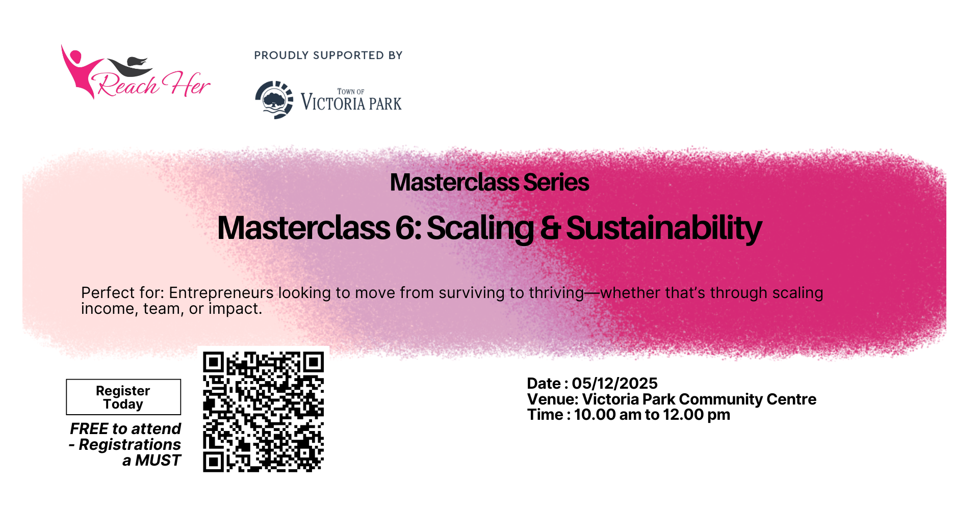 Masterclass 6: Scaling & Sustainability